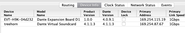 Dante controller download mac pc
